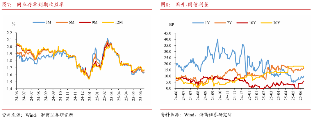 浙(👘)商证券：权益市场下半场行情(🤪)或值得期待
