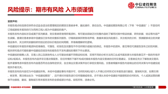【棉花纺谈】(😭)供应端阶段性缩量 疆棉基差(👔)坚挺