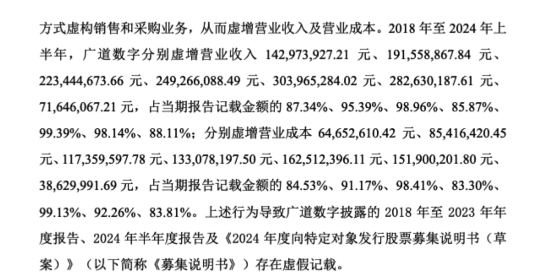 顶格重罚！839680，退(😆)市警报拉响